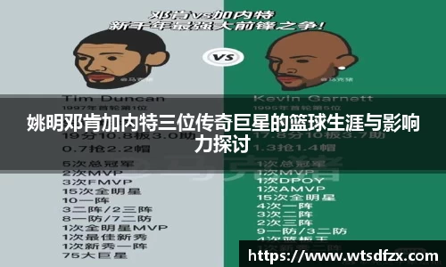 姚明邓肯加内特三位传奇巨星的篮球生涯与影响力探讨