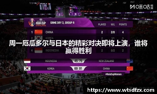 周一厄瓜多尔与日本的精彩对决即将上演，谁将赢得胜利